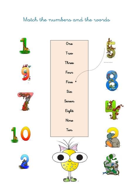 Worksheet On Types of Numbers に対する画像結果