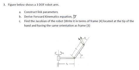 Image result for 3 Dof Robot Arm