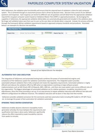 Toradh íomhá ar Computer System Validation Statement About Life Cycle