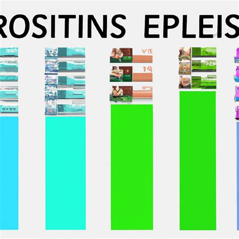 Sampling Techniques に対する画像結果