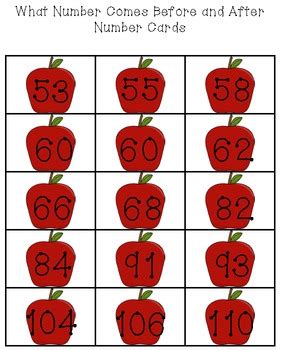Afbeeldingsresultaten voor Sort Examples Before and After