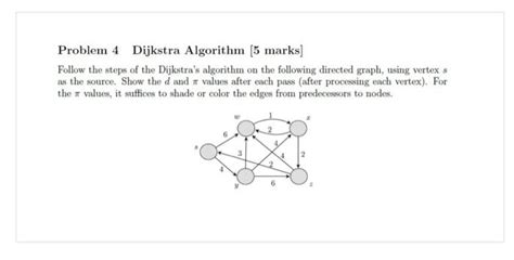 Image result for Dijkstra Algorithm Full Solution
