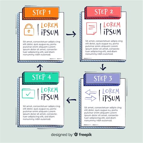 Image result for How to Explain Something Simple Step