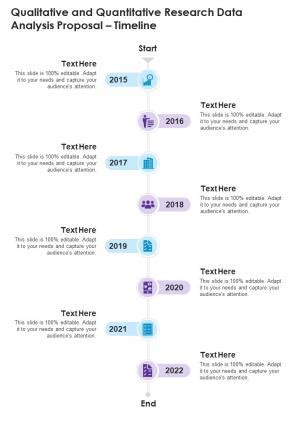 Qualitative Research Data Collection Timeline Examples に対する画像結果