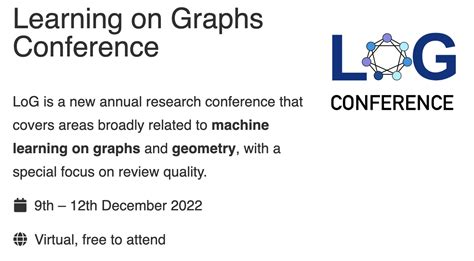 Image result for Graph Representation Learning Chemistry