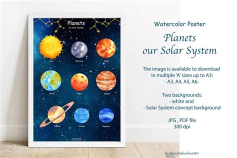 Toradh íomhá ar Solar Tracking System Poster Design