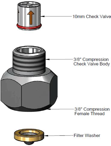 3/8 Compression Check Valve に対する画像結果