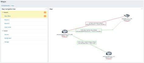 Image result for Zabbix Network Diagram