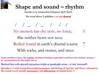 Image result for Close Reading Sample