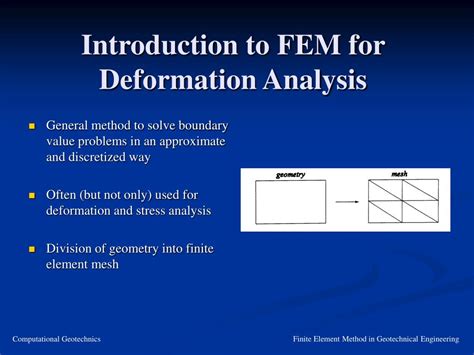 Finite-Element Method in Geotechnical Engineering Analysis に対する画像結果