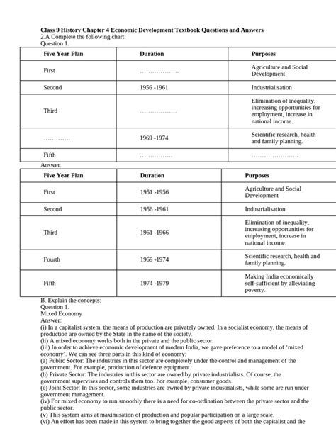 Image result for Class 9 History Index