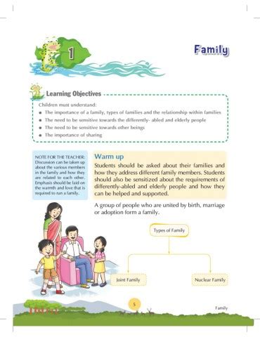 Image result for 3rd Class EVS