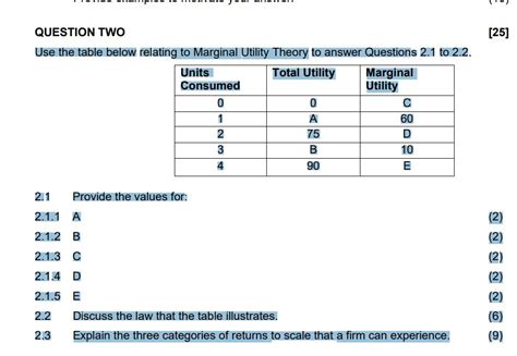 Image result for Marginal Utility Table