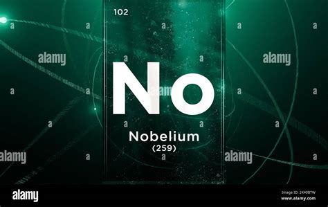 Nobelium Meme に対する画像結果