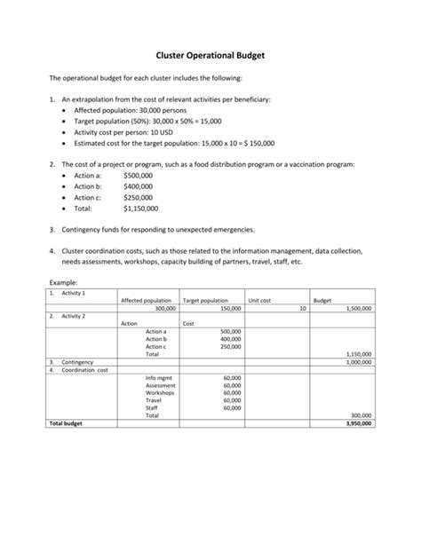 Image result for Budget Linux Cluster
