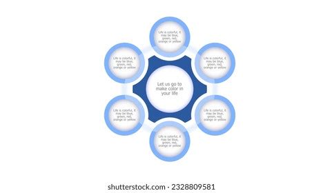Image result for 6 Components Chart