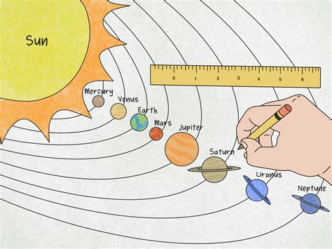 Star Drawing Solar System に対する画像結果
