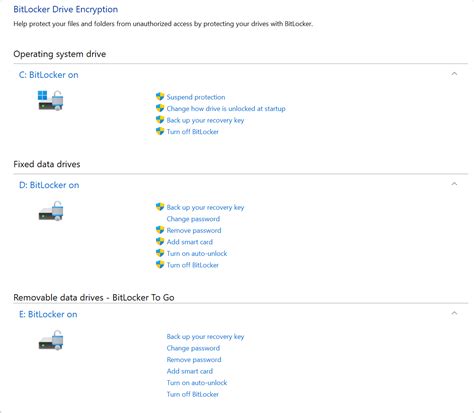Image result for BitLocker Drive