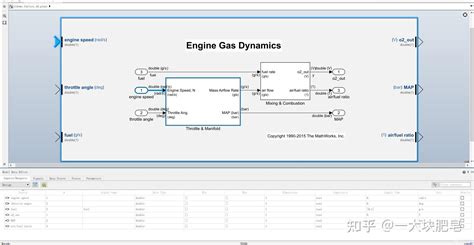 Image result for Simulink Interfrence