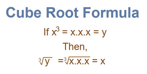 Image result for Cube Root Function Real Life Examples