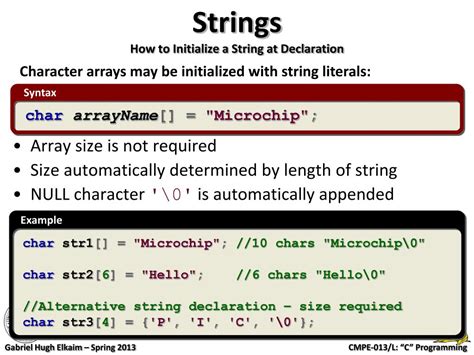 Image result for String Array Initialize