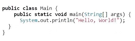 Image result for Java 21 Unamed Classes
