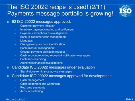 Image result for ISO 20022 Message Format