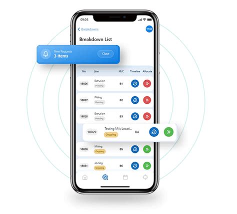 Image result for CMS Work Order System
