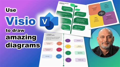 Image result for Color Coding Visio Flow Chart