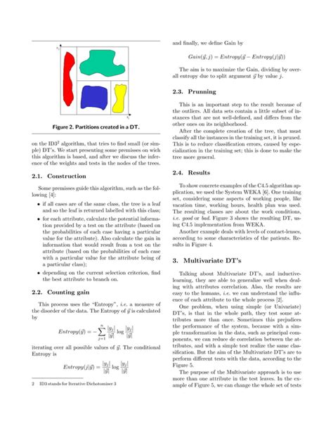 Multivariate Decision Tree に対する画像結果