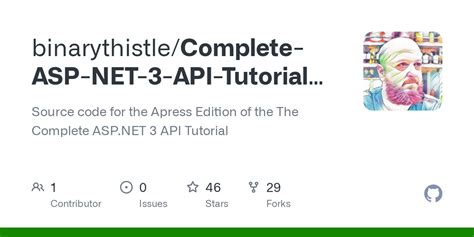Toradh íomhá ar API Tutorial Book