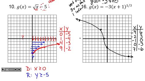 Image result for Radical Functions Algebra 2