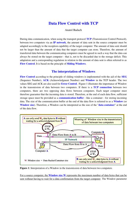Image result for Flow Control in Data Communications Networks