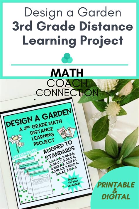Image result for 3rd Grade Math Projects