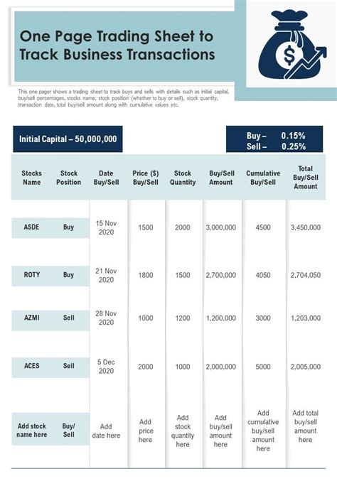 Image result for Trading Backesting Sheet