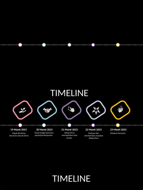 Timeline Template | PDF