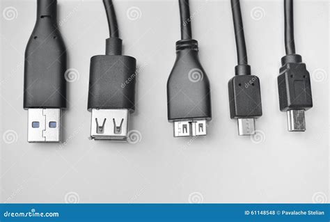 Image result for What Devices Use Mini USB Cables