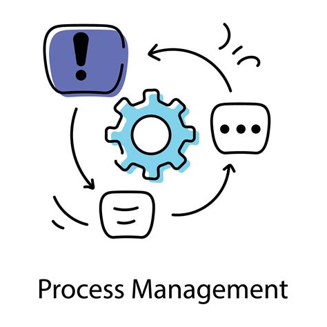 Production Planning Process Vector に対する画像結果