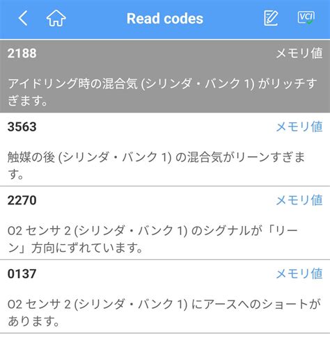 P2297 O2 Sensor に対する画像結果