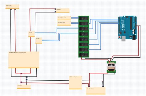 Image result for ATS Arduino