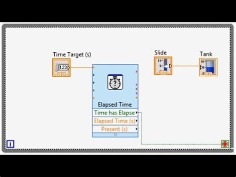 How to Set LabVIEW Pop Up Message Timeout に対する画像結果