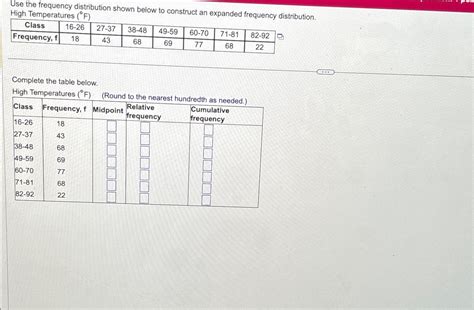 Image result for Expanded Frequency Table