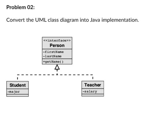 Image result for Java UML Diagram Interface