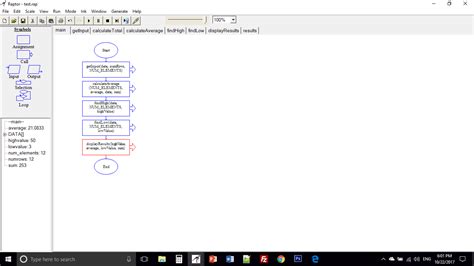 Afbeeldingsresultaten voor While Loop Highest to Lowest JavaScript
