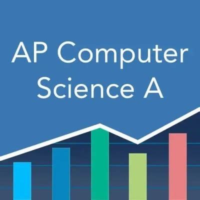 Image result for AP Computer Science a Classes