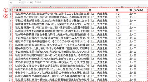 Toradh íomhá ar kh coder