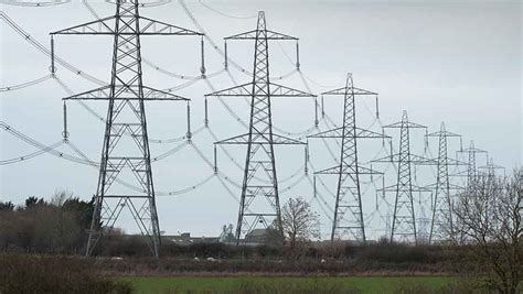Image result for Pylons Project Example