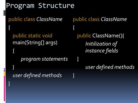 Afbeeldingsresultaten voor Name Java Public Class