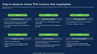 Afbeeldingsresultaten voor Secure Web Gateway Processing Flow