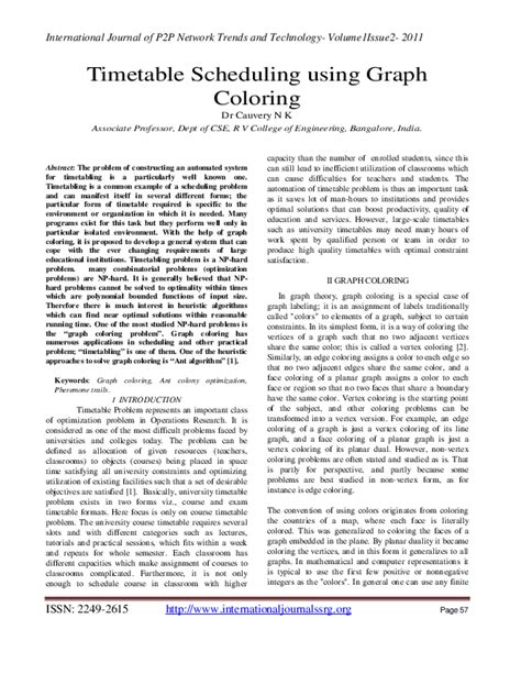 Image result for Graph Coloring Scheduling